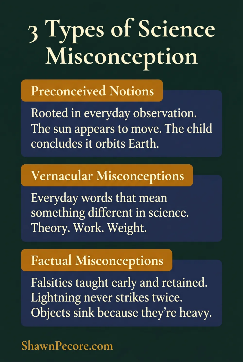 age-appropriate science misconception, three types of scientific misconceptions planted in early childhood